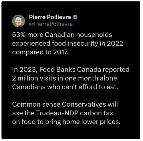 food insecurity