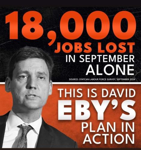 18000 jobs lost