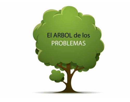 el arbol de los problemas
