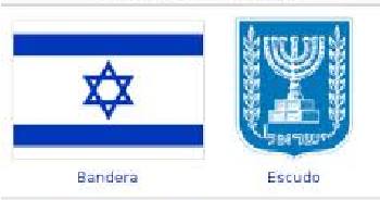 oracion por israel