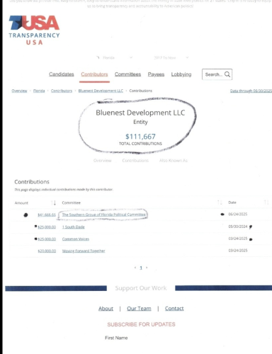 Campaine distribution Bluenest Developerd $117k